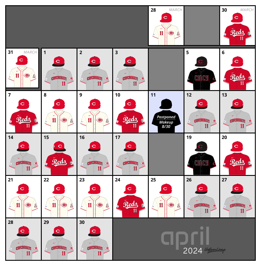 April 2024 Uniform Lineup for the Cincinnati Reds