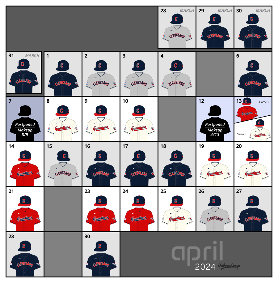 April 2024 Uniform Lineup for the Cleveland Guardians