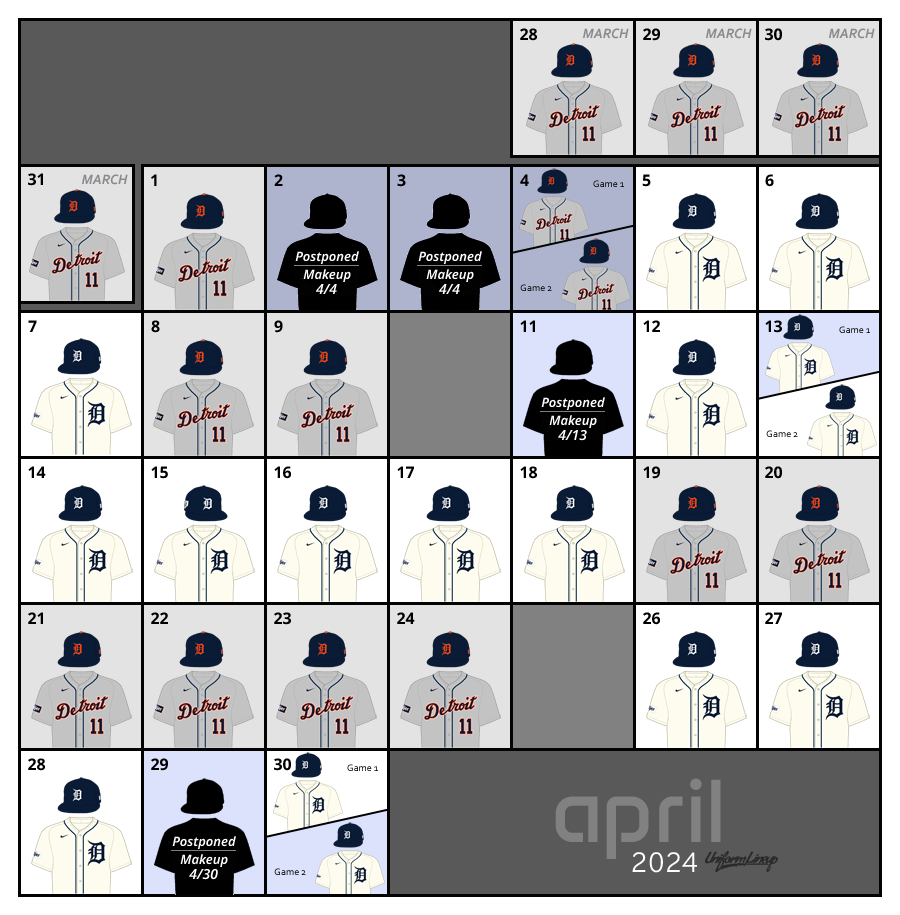 April 2024 Uniform Lineup for the Detroit Tigers