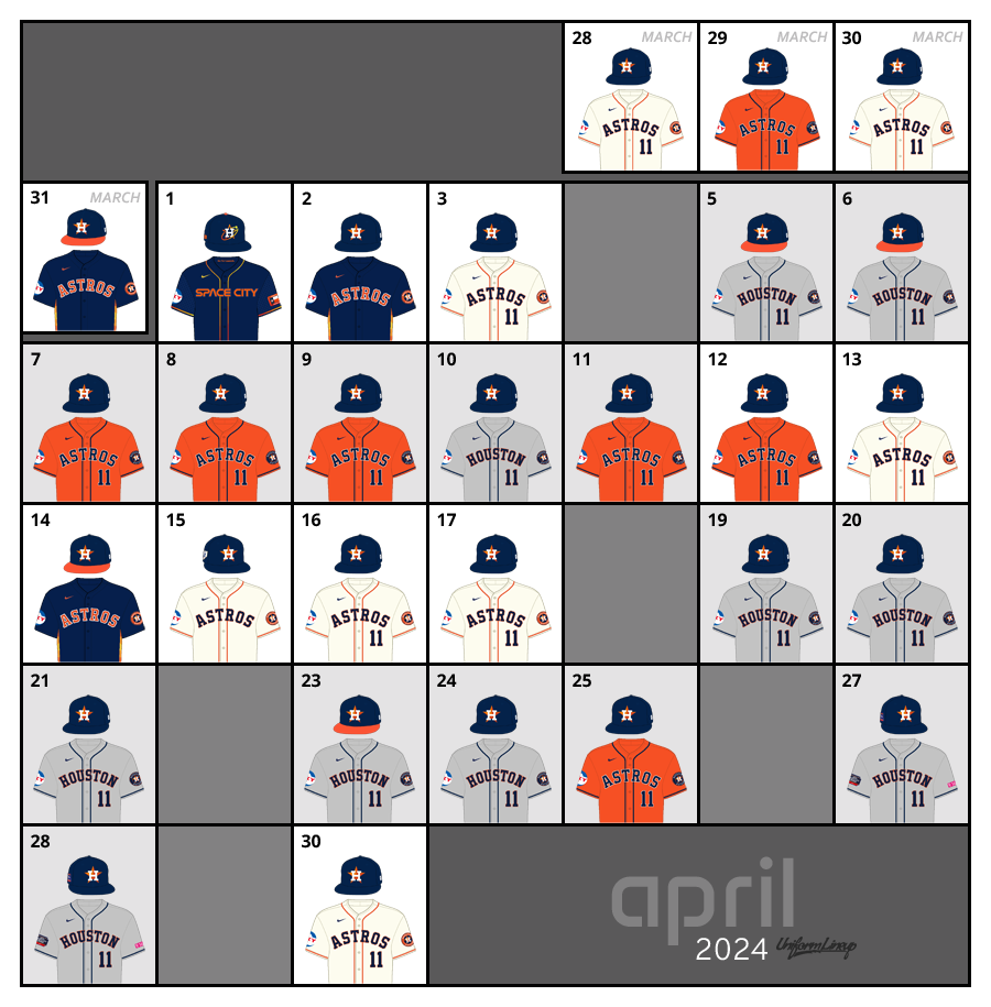 April 2024 Uniform Lineup for the Houston Astros