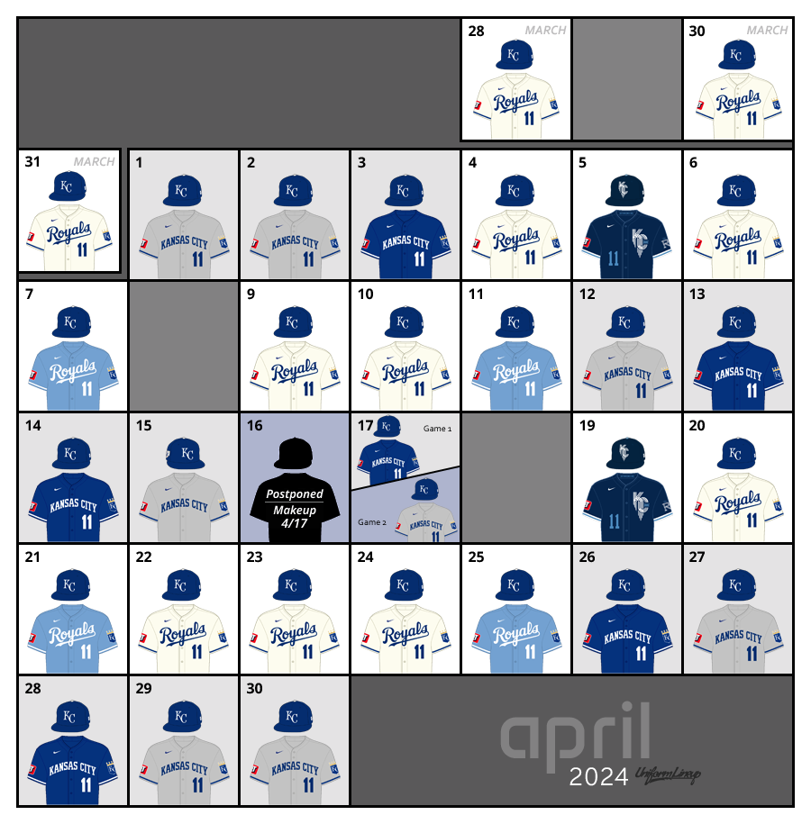 April 2024 Uniform Lineup for the Kansas City Royals