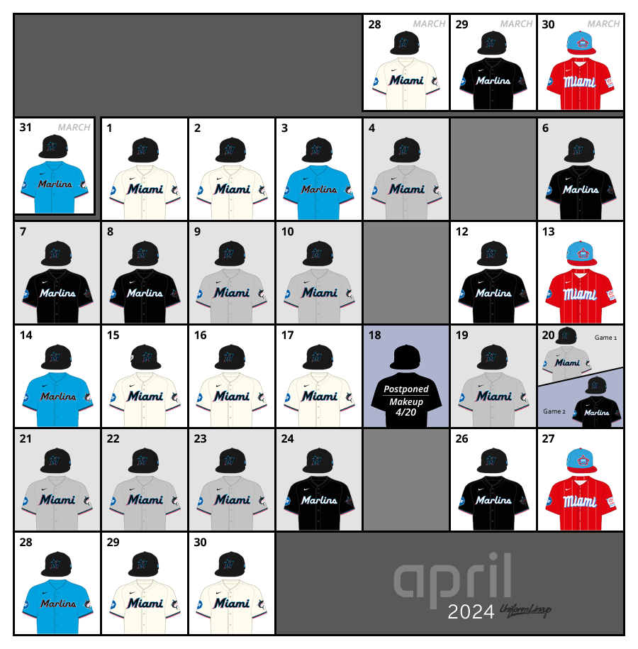 April 2024 Uniform Lineup for the Miami Marlins