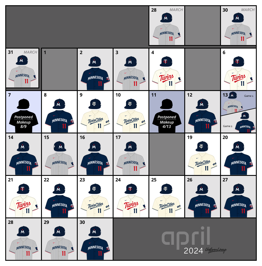 April 2024 Uniform Lineup for the Minnesota Twins