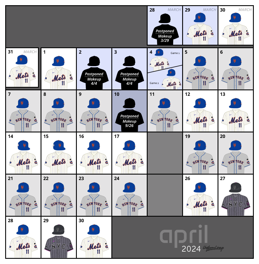 April 2024 Uniform Lineup for the New York Mets