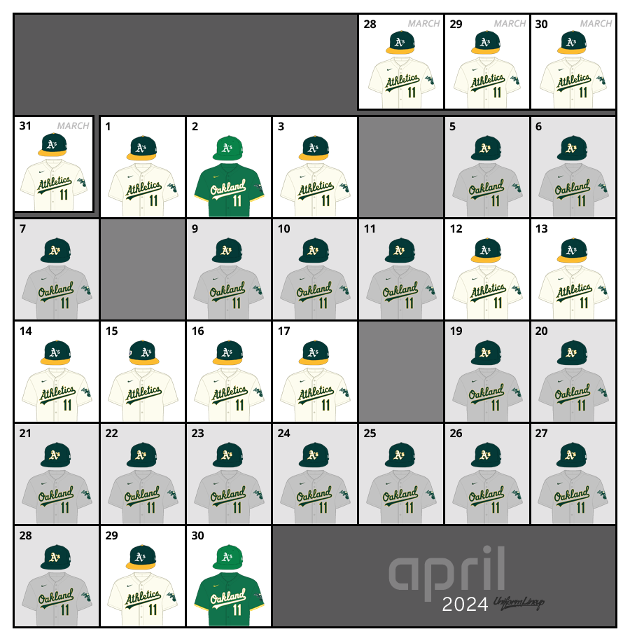 April 2024 Uniform Lineup for the Oakland Athletics
