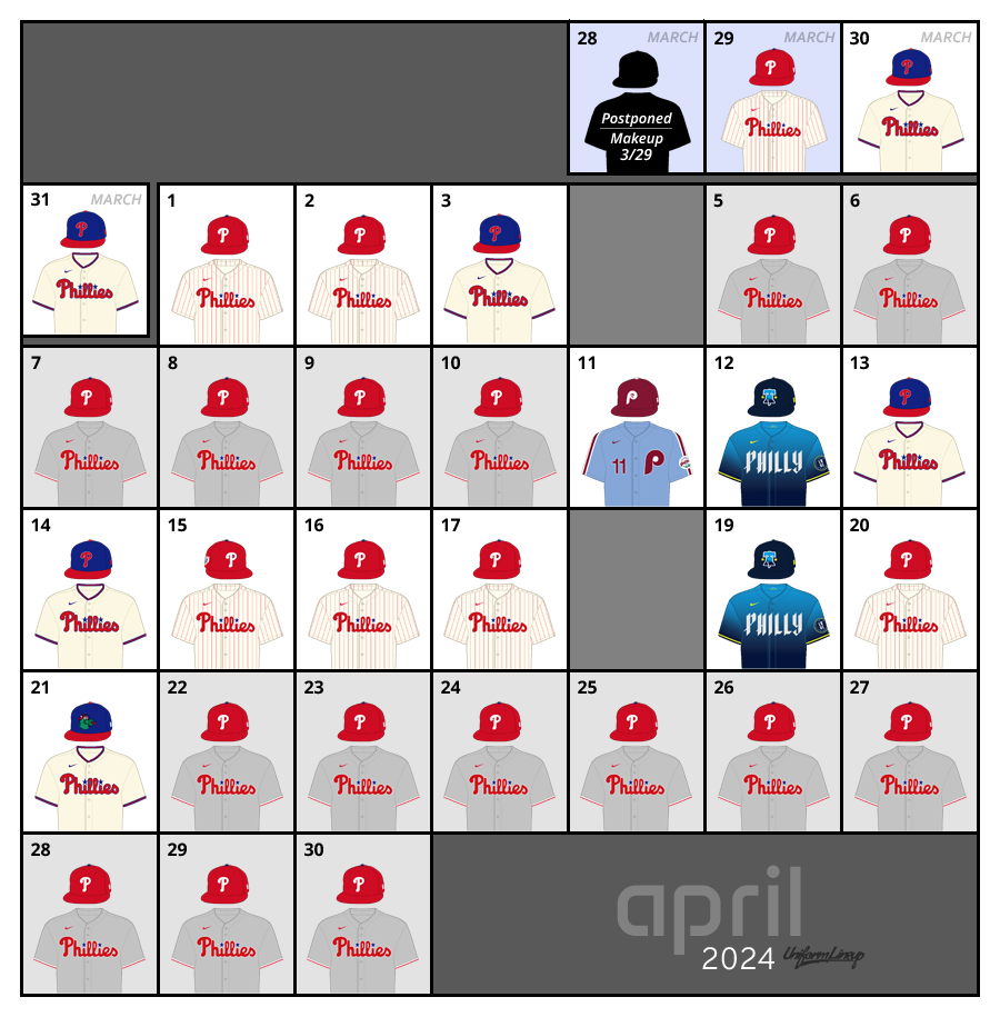 April 2024 Uniform Lineup for the Philadelphia Phillies
