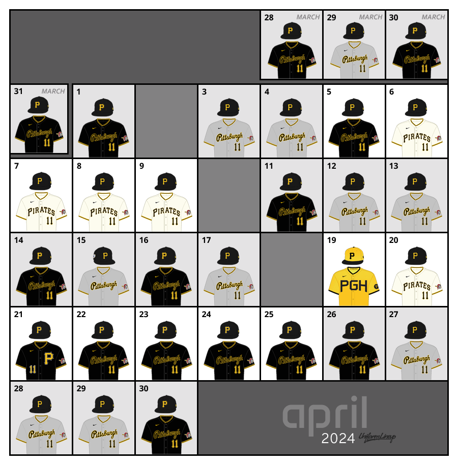 April 2024 Uniform Lineup for the Pittsburgh Pirates