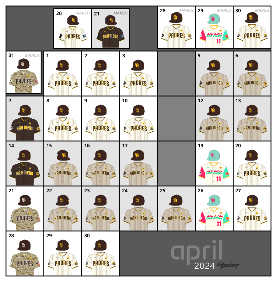 April 2024 Uniform Lineup for the San Diego Padres