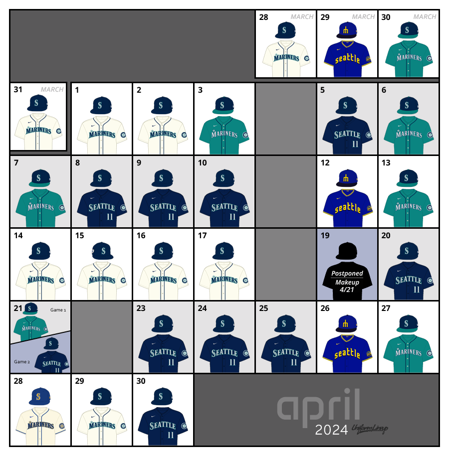 April 2024 Uniform Lineup for the Seattle Mariners
