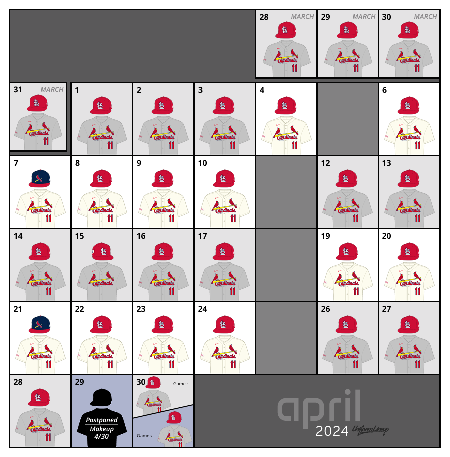 April 2024 Uniform Lineup for the St. Louis Cardinals