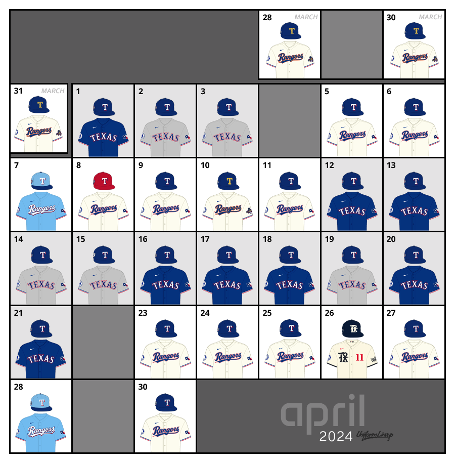 April 2024 Uniform Lineup for the Texas Rangers