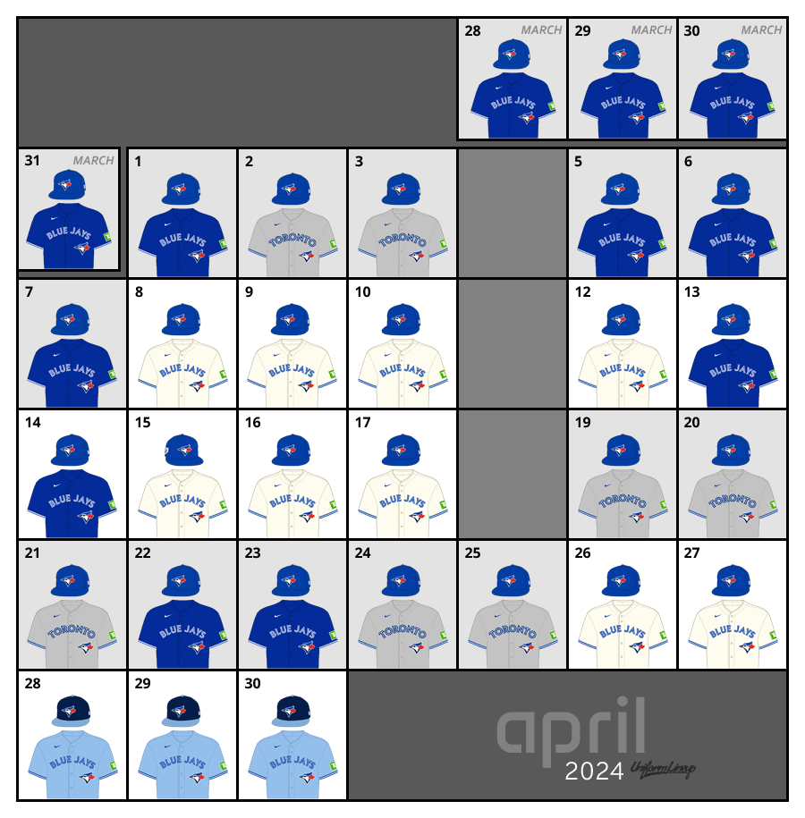 April 2024 Uniform Lineup for the Toronto Blue Jays